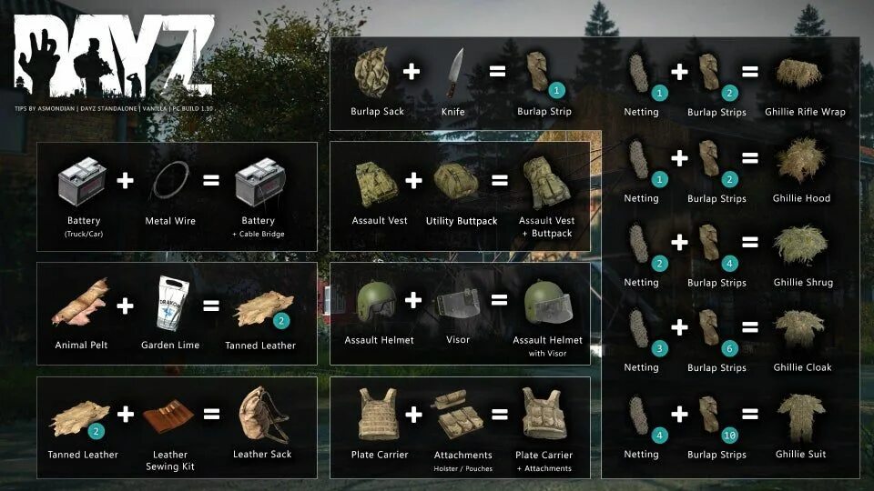 Changer id jouer dayz reddit