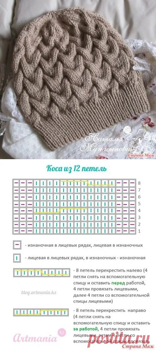 Простой узор для шапки спицами для начинающих. Узоры спицами для шапок женских со схемами и описанием бесплатно. вязание шапок косами спицами для женщин с описанием и схемами. вязаные шапки косами спицами со схемами и описанием. шапки вязаные спицами женские с описанием с косами.