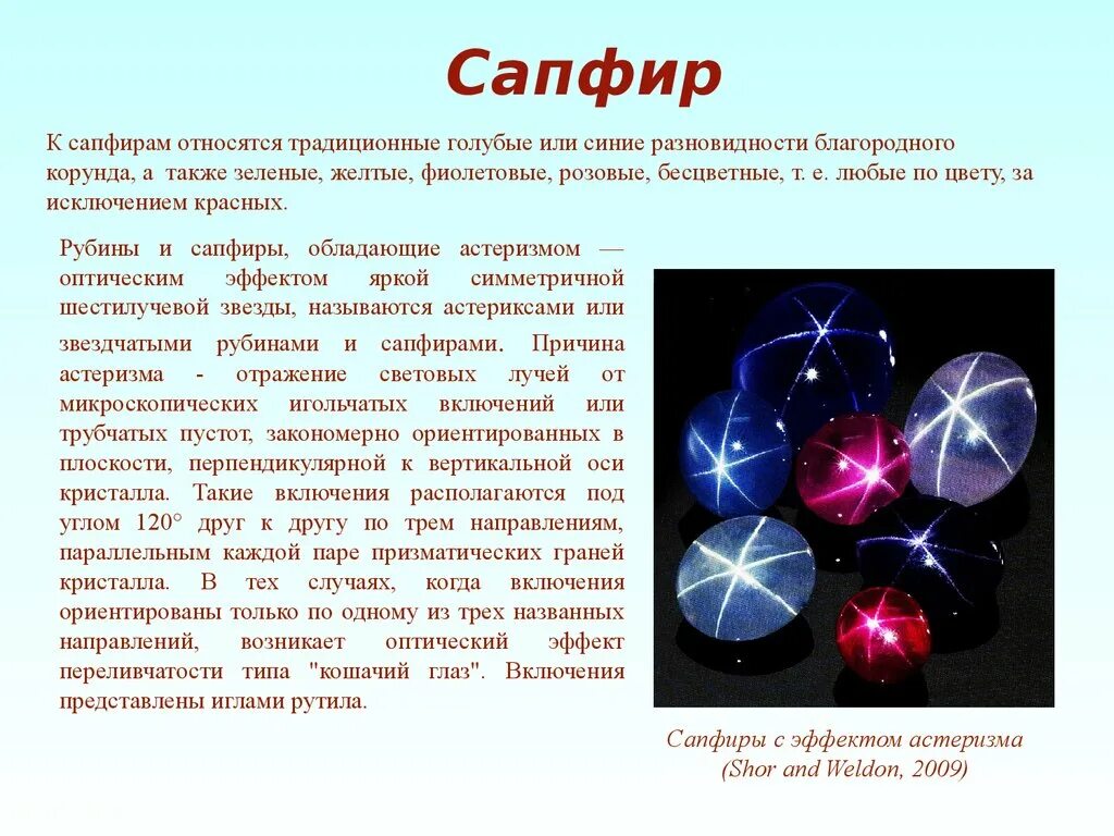 Сапфир презентация. Сапфир краткая информация. Сапфир доклад. Сапфир камень презентация.