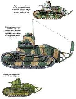 Какой 1 танк
