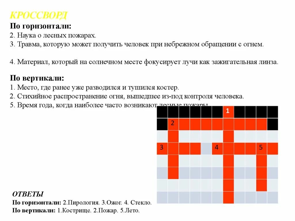 Грабящий потерпевших бедствие кроссворд. Кроссворд на тему пожары и взрывы. Кроссворд на тему стихийные бедствия. Кроссворд Лесные пожары. Кроссворд по теме пожары и взрывы.