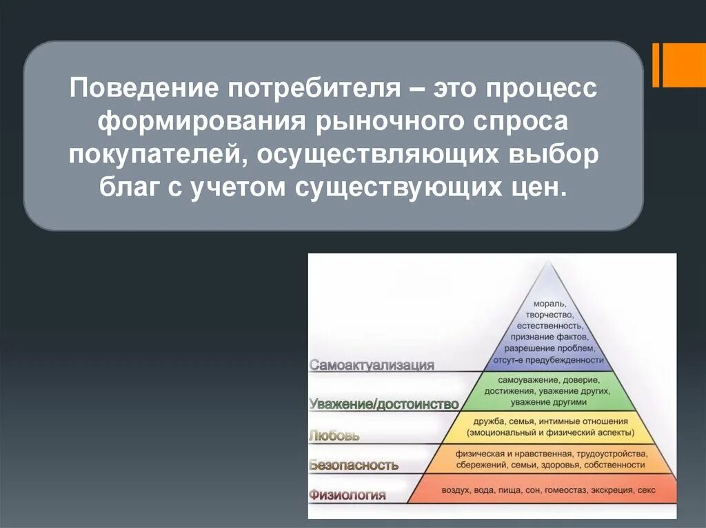 Поведение потребителей. Процесс формирования поведения. Потребительское поведение. Поведение потребителей картинки. Курс поведение потребителей