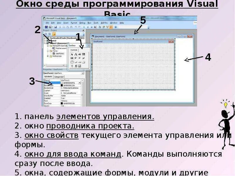 Какие есть среды программирования. Какие есть среды программирования