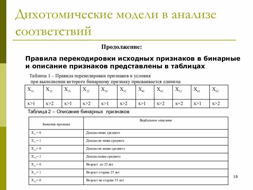 Бинарные данные это. Дихотомическая таблица. Дихотомический ключ примеры. Дихотомический определитель. Дихотомическая модель.