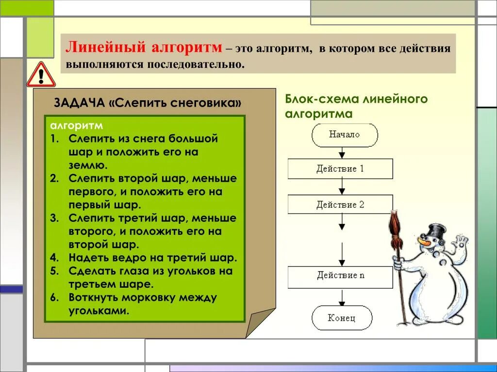 Действуем по алгоритму. Линейный алгоритм схемы 6 класс Информатика. Линейный алгоритм это в информатике. Простой линейный алгоритм. Линейный алгоритм залачки.