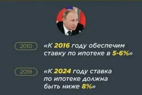 Шорт лист 2024