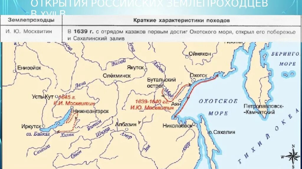 Города основанные русскими землепроходцами. Походы русских землепроходцев карта. Русские землепроходцы карта. Открытия русских землепроходцев в 17 веке таблица. Открытия российских землепроходцев в 17 веке.