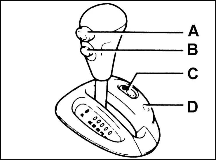 Рычаг переключения АКПП Рено Меган 2. Схема переключения передач Меган 2. Схема коробки передач автомат Рено Меган 2. Рычаг переключения коробки передач Рено Логан 1 схема.