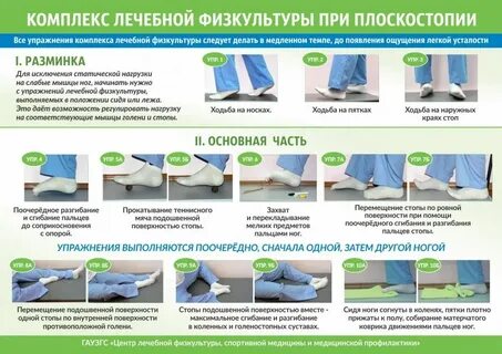 Упражнения при поперечном плоскостопии у взрослых