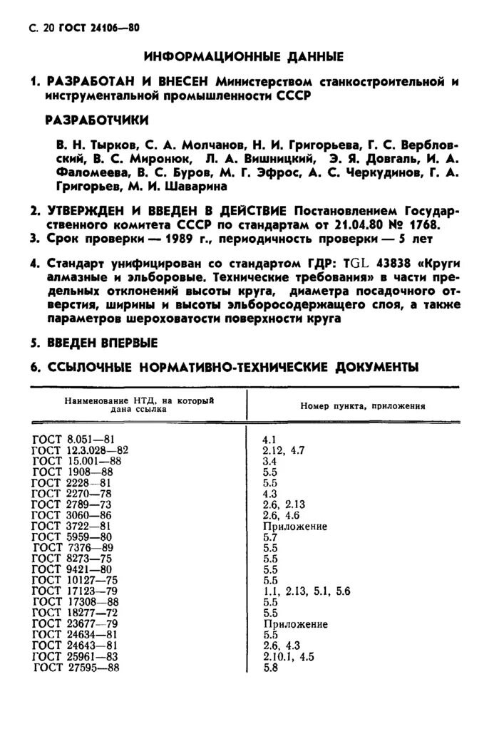 Круг 80 гост. ГОСТ на круги чашечные шлифовальные эльборовые. ГОСТ 24106-80 круги эльборовые таблица размеров. Эльборосодержащего слоя что это. Эльборовые вставки ГОСТ.