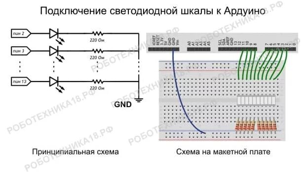 Arduino RGB светодиод подключение, управление РобоТехника18