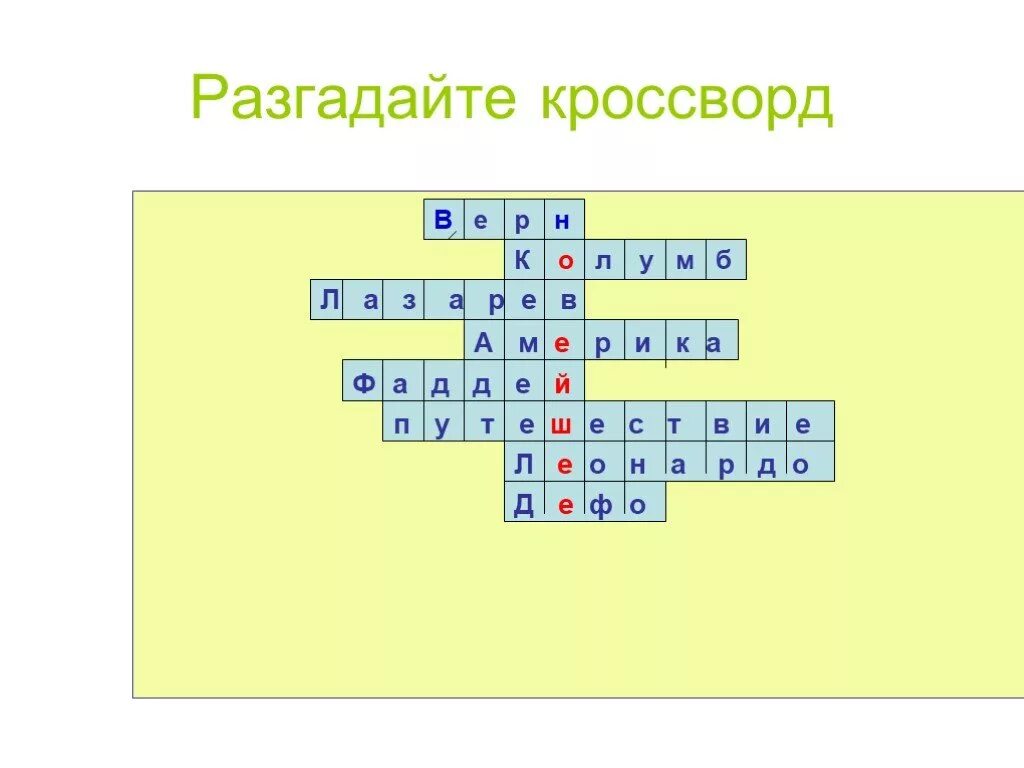 Кроссворд новейшая время. Кроссворд на тему новое время. Кроссворд по теме новое время. Кроссворд о новом времени. Кроссворд по новейшему времени.