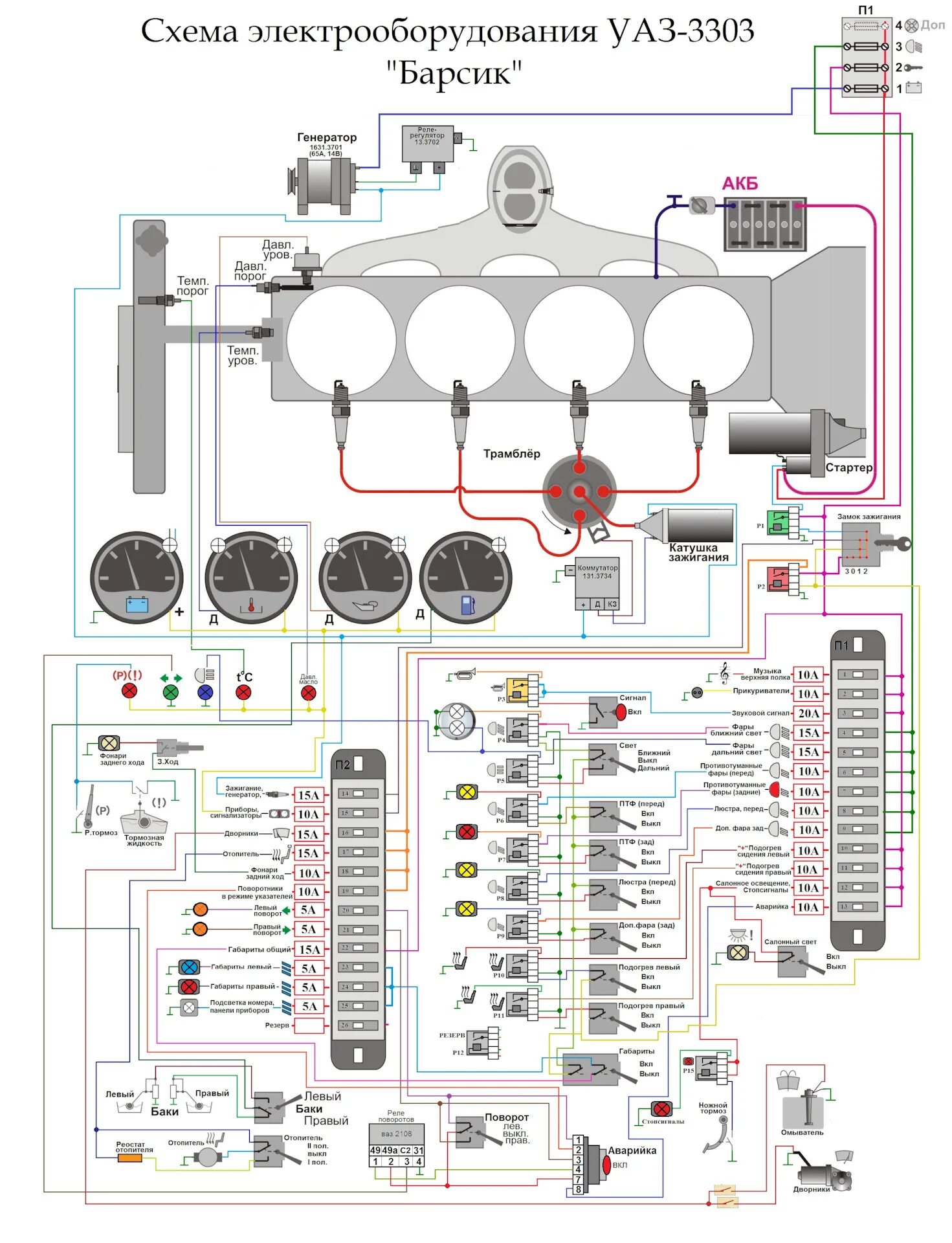 Схема подключения проводки панели приборов УАЗ Буханка 409 двигатель. Проводка на УАЗ 469 старого образца схема. Электрическая проводка УАЗ 3303. УАЗ 452 панель приборов проводка.