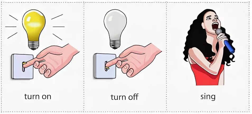 Turn off. Turn on. Turn on off. Turn on turn off Flashcard. Turn on put on