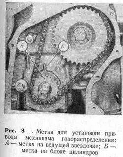 Метки ваз 2106 карбюратор