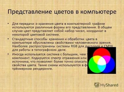 Формы представления компьютерной графики