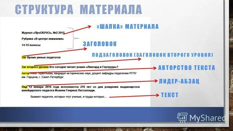 Заголовок и подзаголовок пример. Заголовок и под заголовкой. что такое подзаголовок текста. структура статьи заголовок и подзаголовок.