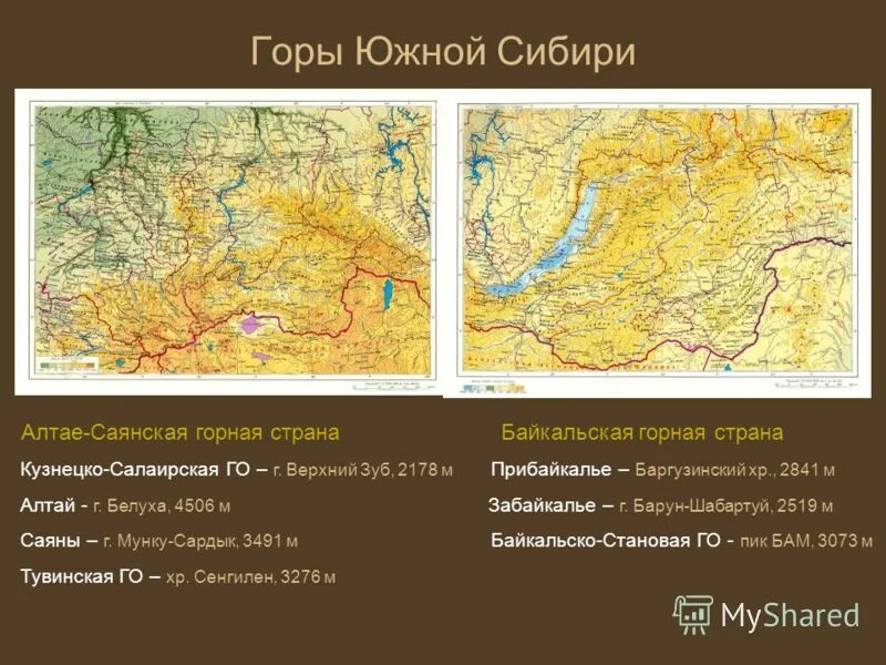 Урок горные системы азиатской части россии. Котловины гор Южной Сибири. Горы Южной Сибири географическое положение в России. Горы Южной Сибири географическое положение. Горы Южной Сибири физическая карта.