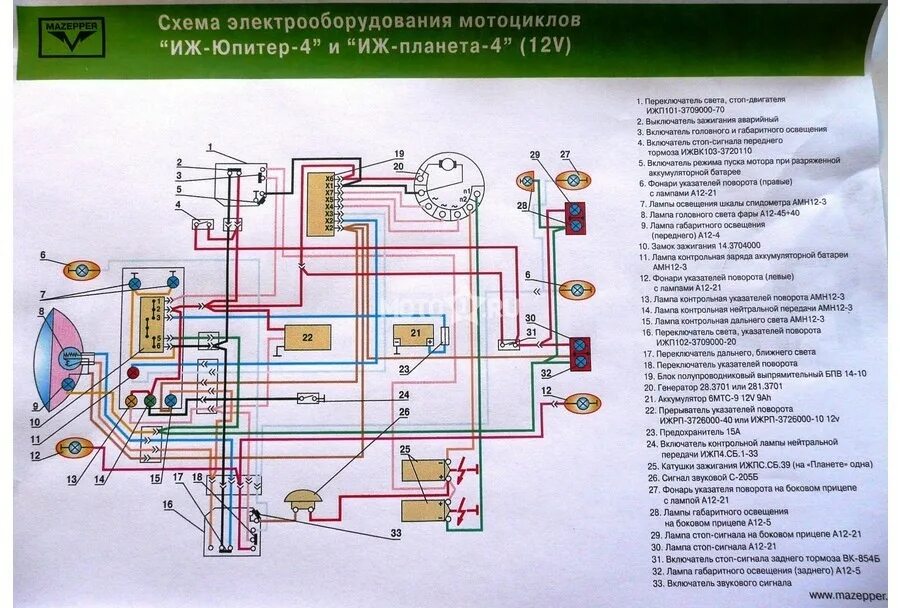 Электропроводка иж. Мотоцикл ИЖ Планета 4 схема электрооборудования. Проводка ИЖ Планета 5 12 вольт схема. Схема проводки ИЖ Планета 4 12 вольт. Схема проводки ИЖ Планета 5 12 вольт цветная.