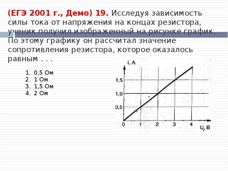 На рисунке представлен график зависимости напряжения u. Зависимость силы тока от напряжения. График зависимости силы тока от напряжения. График зависимости силы тока от напряжения на концах. Рисунок зависимость силы тока от напряжения.