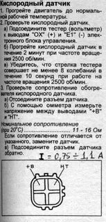 Как проверить кислородный датчик своими руками