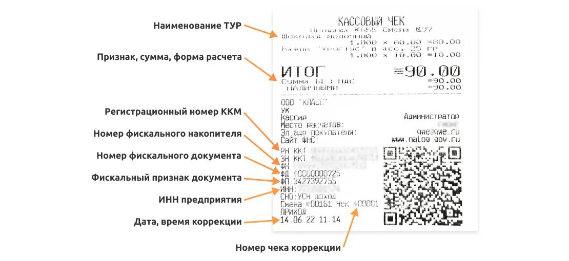 Номер документа чека