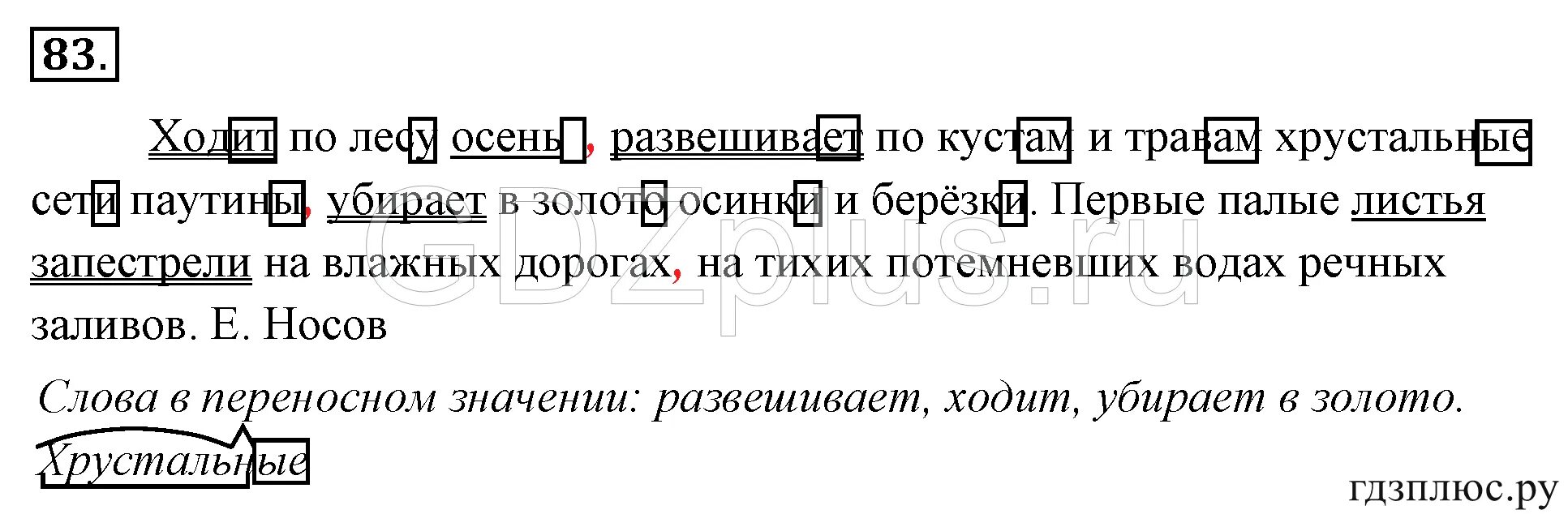 Русский язык 4 класс упражнение 83. 4 А класс русский язык 1 часть упражнение 1 страница 4. Русский язык 4 класс страница 54. Упражнение 83 4 класс русский. Упр 253 4 класс 2 часть