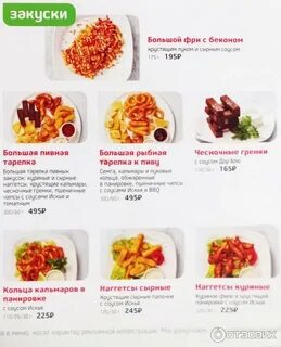 Меню пиццерии томато