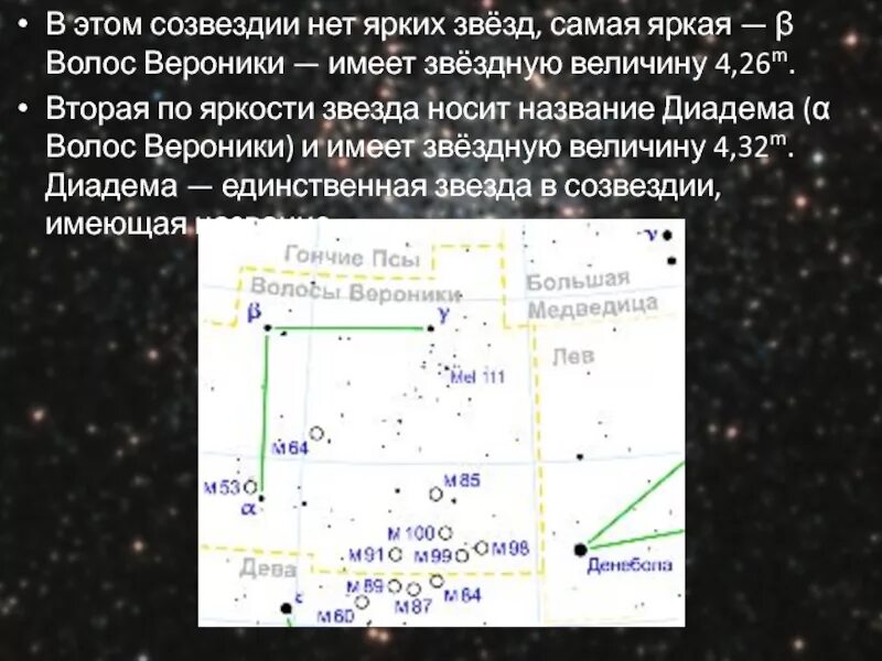 Созвездия яркость звезд