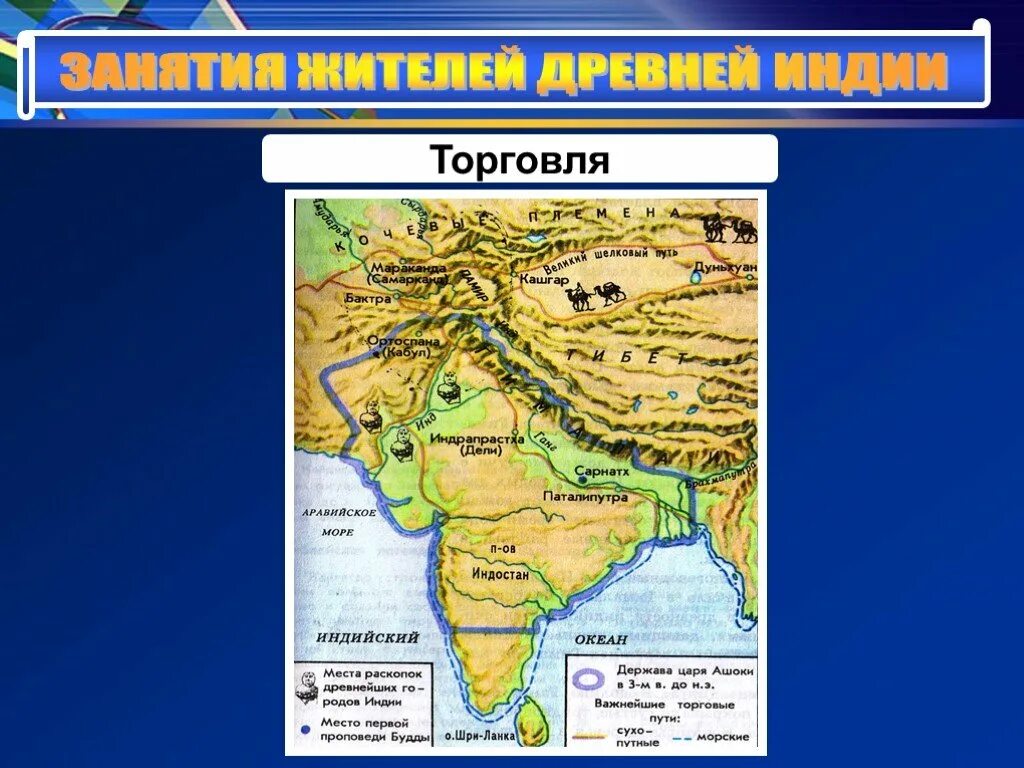 Торговля в древней Индии карта. Торговля в древней Индии. Презентация на тему древняя Индия. Индия в древности 5 класс. События в древней индии 5 класс