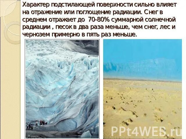 Как подстилающая поверхность влияет на климат территории. Характер подстилающей поверхности. подстилающая поверхность это география. характер подстилающей поверхности россии. оказывает ли характер подстилающей поверхности влияние на климат.
