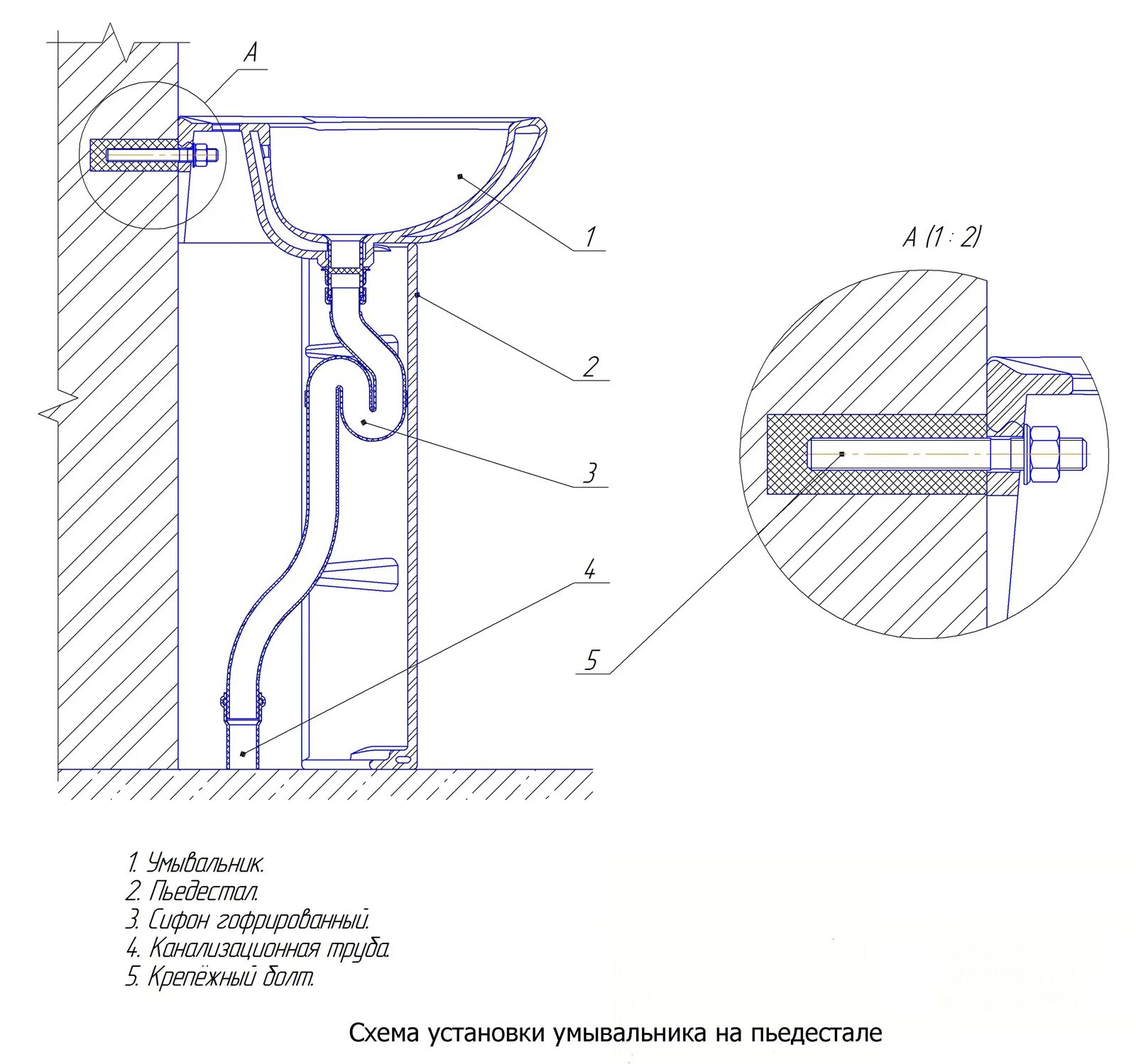 сифон для пьедестала. 1. сифон 1 1/2*40 а220 с гофрой 40*40*50 unicorn. сифон для мойки viega 7928. сифон нова 1209.