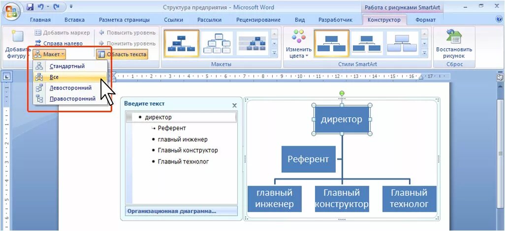 Организационная структура мотеля схема