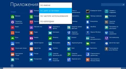 Утилиты windows это