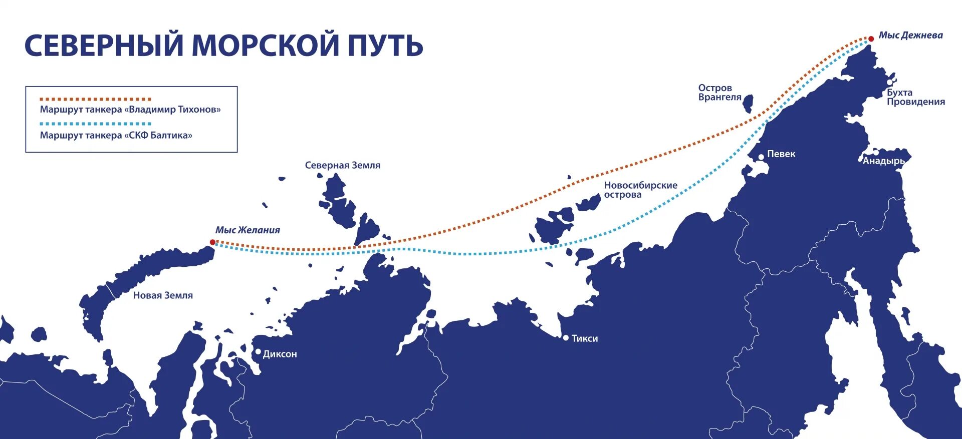 Порты Северного морского пути дальнего Востока на карте. Северный морской путь 1930. Транспортные коридоры Северный морской путь России. Северный морской путь на карте.