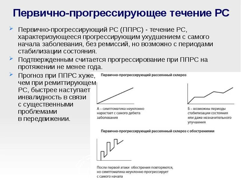 Исследование рс