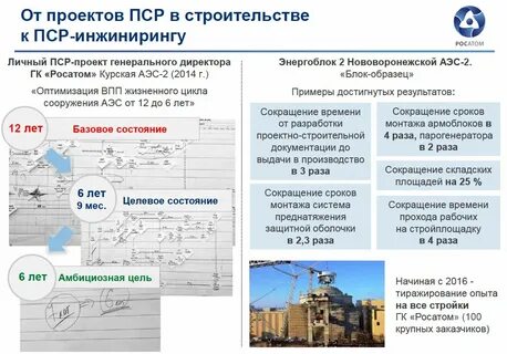 Пср это