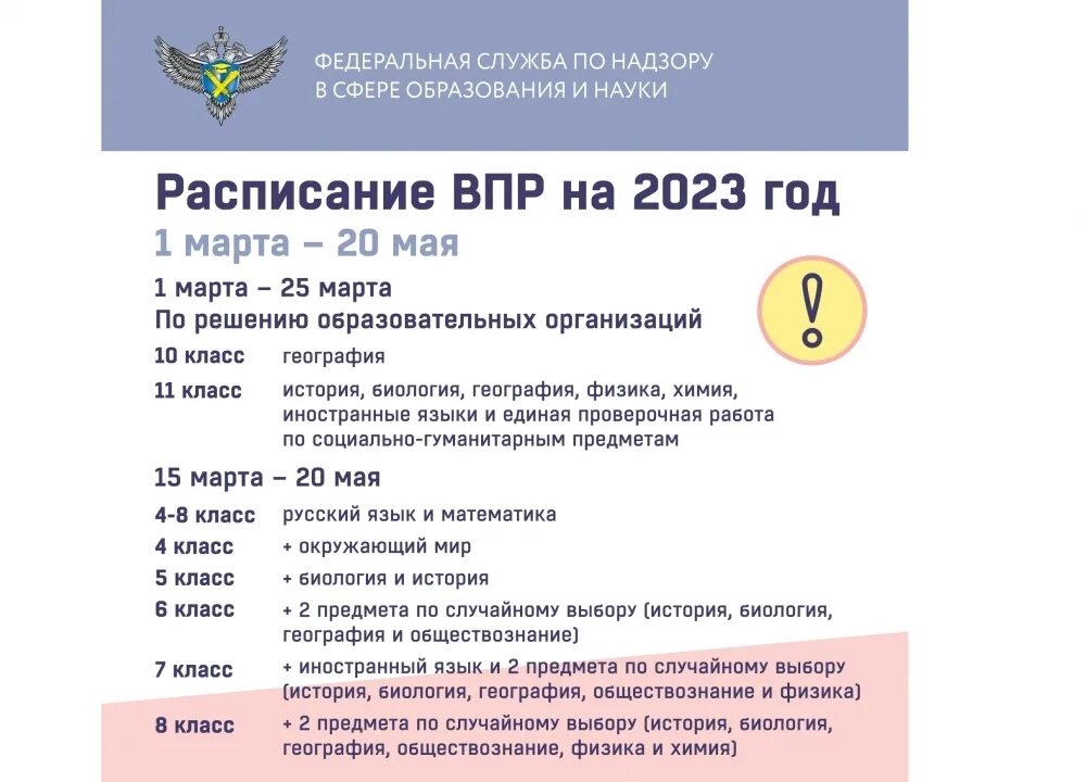 Впр 4 кл 2024 год