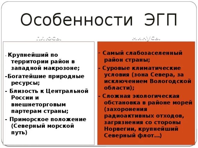 Северо-Западный район России ЭГП района. Особенности ЭГП. Положительные стороны ЭГП. Плюсы и минусы экономико географического положения России. Минусы эгп западной сибири