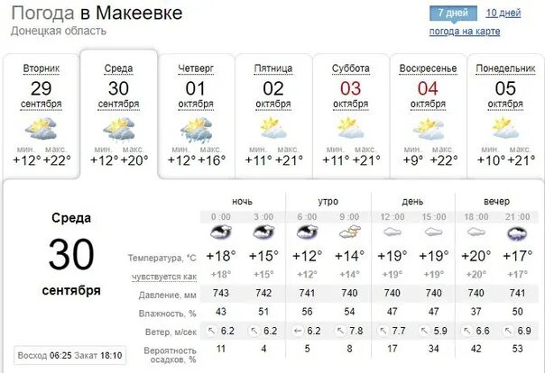 Погода -30. Погода на 30 октября. Прогноз погоды в Макеевке. Паготтба на 30 дней. Погода 30 дней май