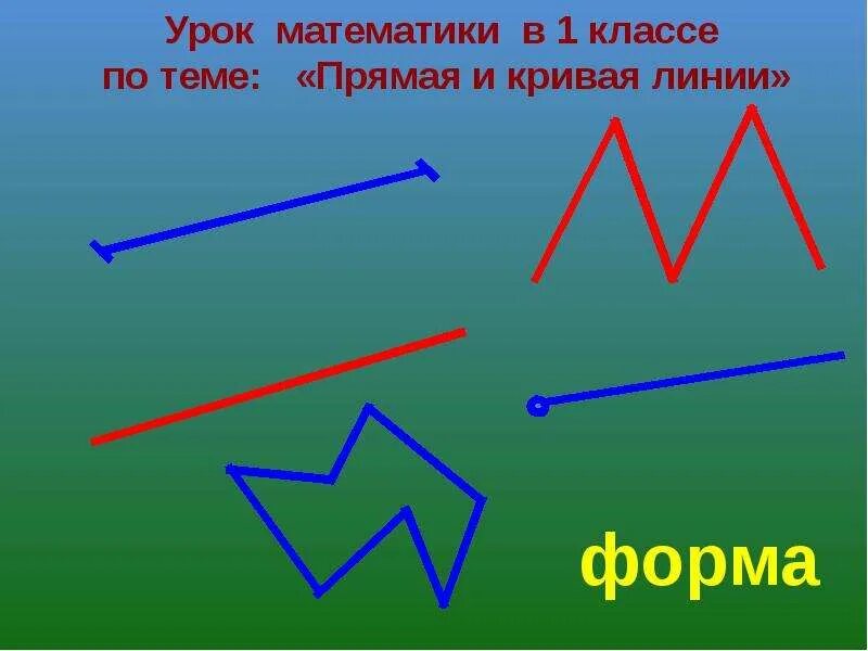 Прямая и ломаная линия. Ломаные прямые. Прямые кривые и ломаные линии. Ломаные и прямые линии 1 класс. Ломаная прямая 1 класс