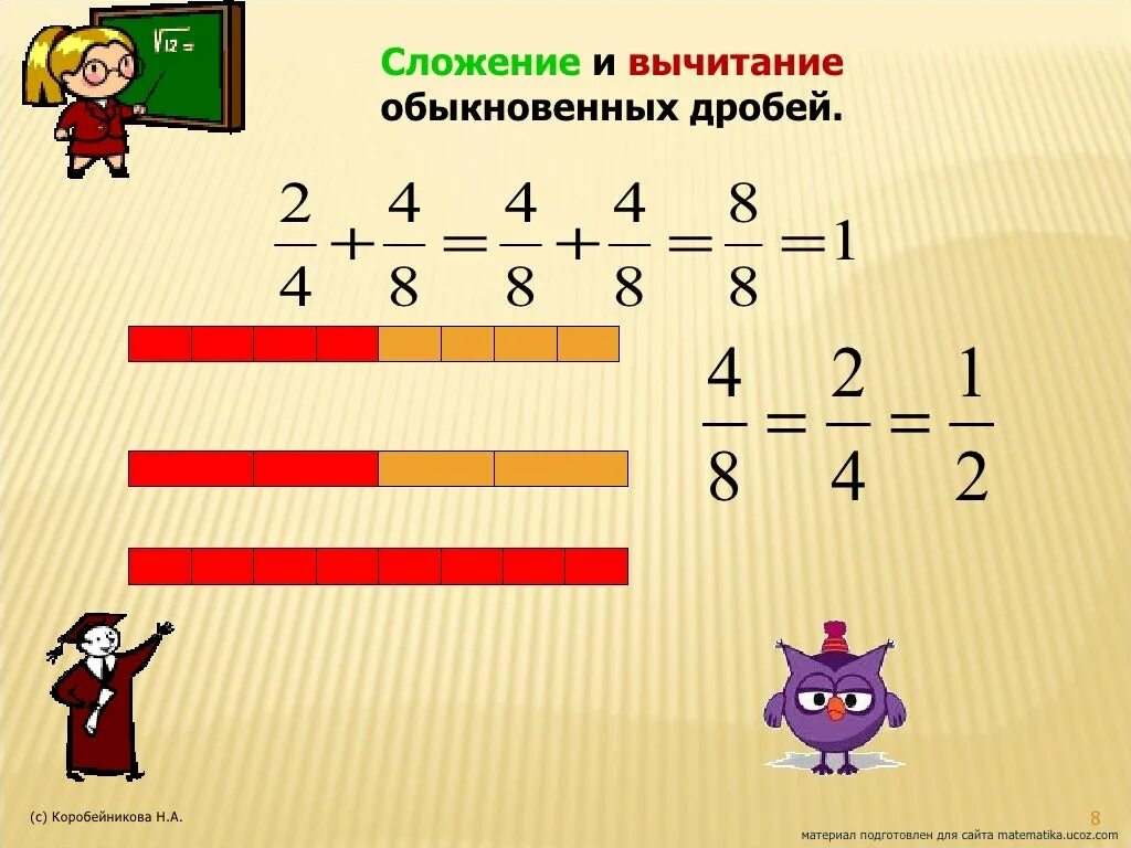 Соожение и выяитания оьыкновенных дробей. Сложение и вычитание обыкновенных дробей. Сложение обыкновенных дробей. Сложение простых дробей. Сложение и вычитание дробей математика 4 класс