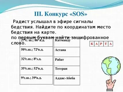 Тегеран широта и долгота