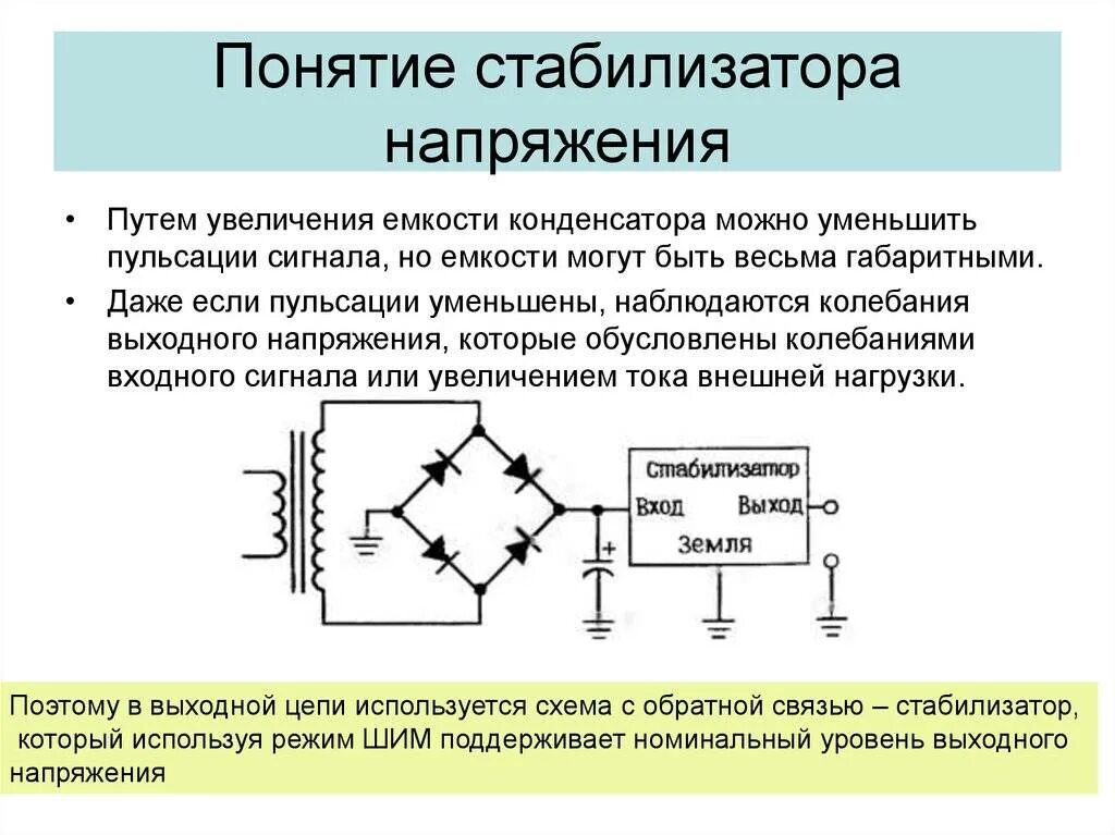 При увеличении напряжения источника. Назначение стабилизатора постоянного напряжения. Принцип работы схема стабилизаторов постоянного напряжения. Стабилизатор напряжения переменного тока схема. Стабилизатор напряжения схемы и принцип работы.