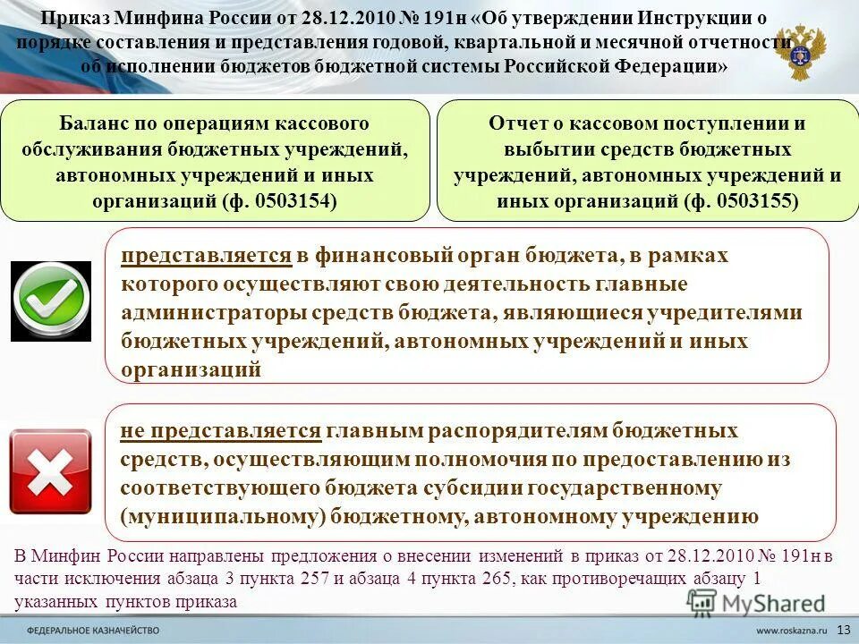 Порядок составления утверждения и ведения бюджетов