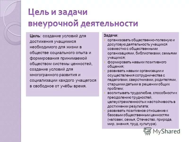 Внеурочная деятельность цели содержание. Внеурочная деятельность цели содержание. Внеурочная деятельность цели содержание. Методы внеурочной работы. Цели и задачи внеурочки.