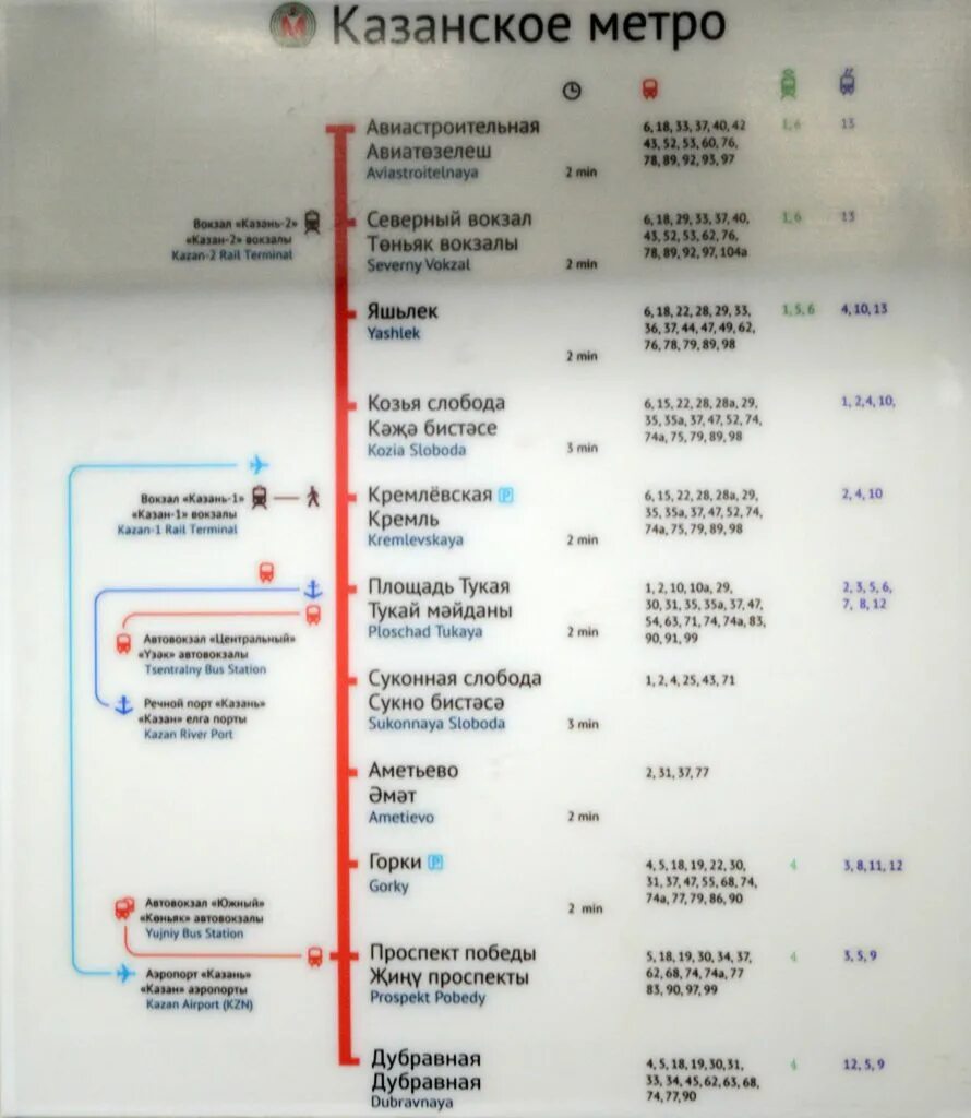 Остановки 1 автобуса казань. Казанский метрополитен схема. Расписание метро Казань. Остановки метро Казань. Остаеовкр метро Казань.