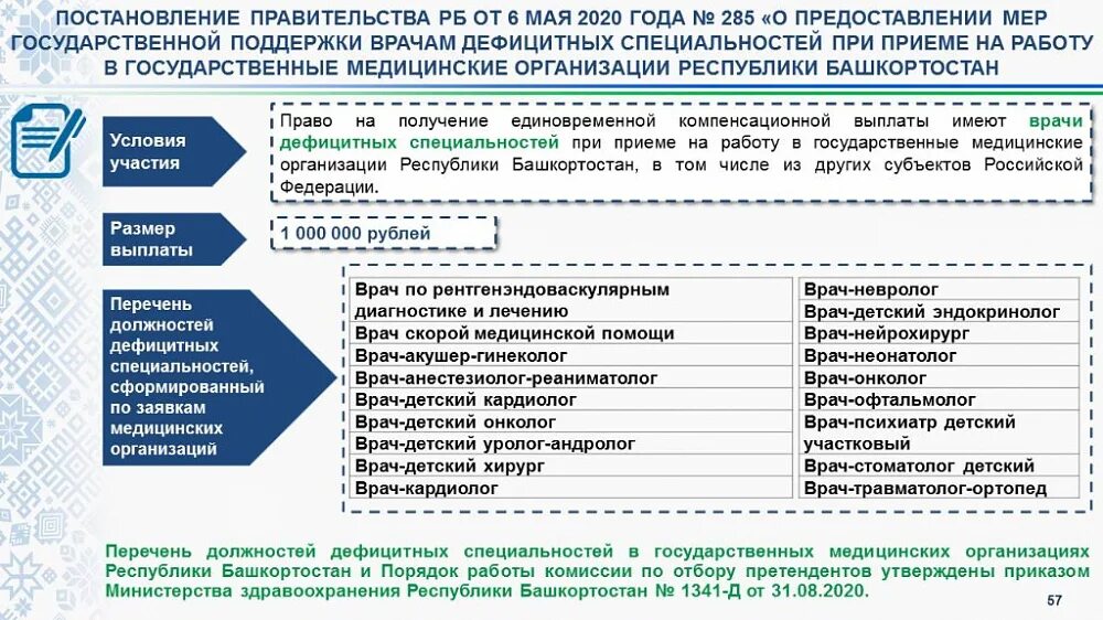 Квартиры для медиков. Жилье для медиков. Медицинский фон для презентации. Фон для медиков. Здравоохранение и социальное обеспечение.
