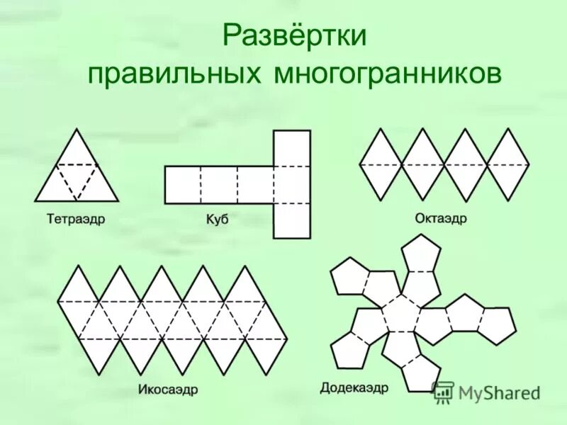 Как сделать икосаэдр из бумаги схема Икосаэдр своими руками