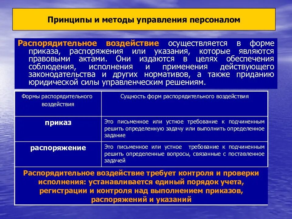 Принципы и методы управления персоналом. Методы руководства персоналом. Способы распорядительного воздействия на персонал. Формы управления персоналом в организации. Управленческое воздействие виды